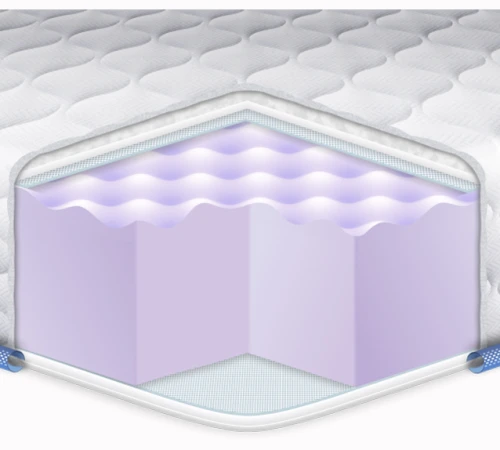 Матрац Топпер Ролл Ап (Roll Up) ЕS Super Massage - 2