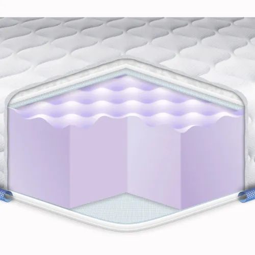 Матрас Топпер Ролл Ап (Roll Up) ES Super Massage - 2