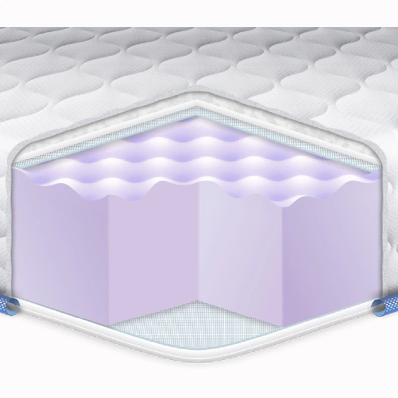 Матрас Топпер Ролл Ап (Roll Up) ЕS Super Massage - 1