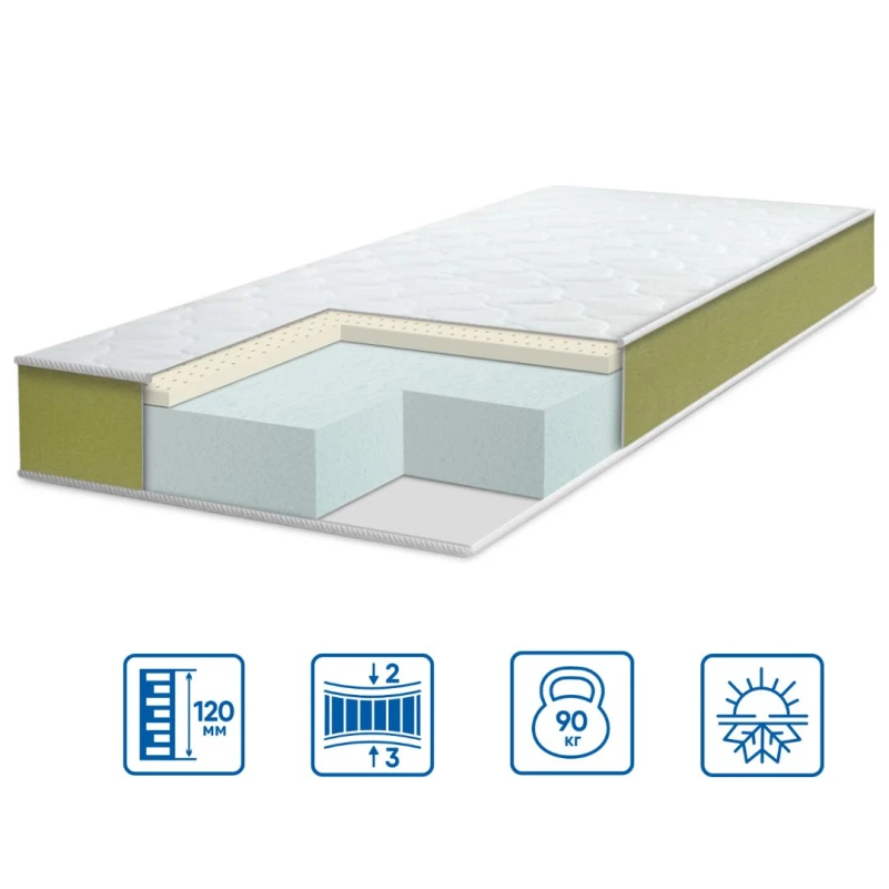 Матрас беспружинный ES Teenager Teen Latex