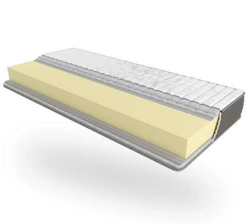 Матрас беспружинный Е Take&Go Slim Roll - 2