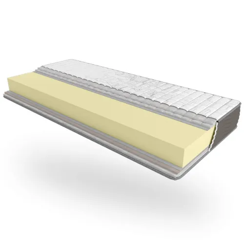 Матрас беспружинный Е Take&Go Slim Roll - 2