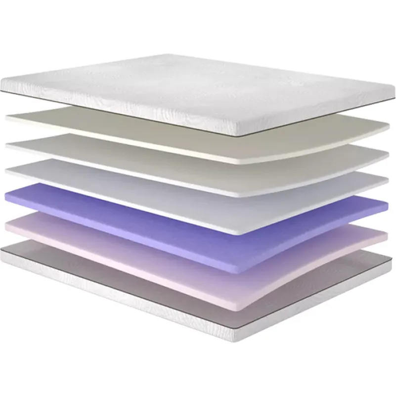 Матрас беспружинный ML Retreat Therapy