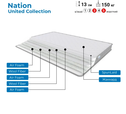 Матрас беспружинный FS United Nation - 2