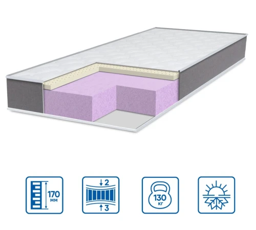 Матрас беспружинный ES City Twin Latex