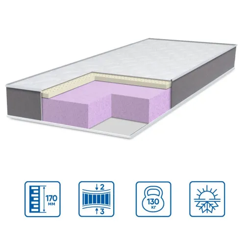 Матрас беспружинный ES City Twin Latex