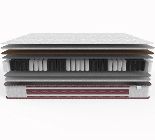 Матрац пружинний "незалежні блоки" FS Вишиванка Роксолана