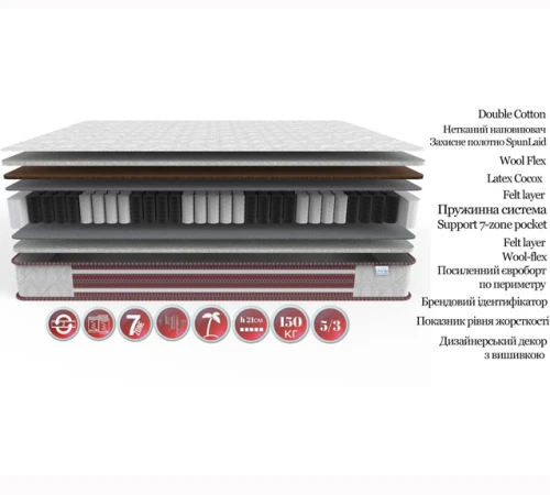 Матрац пружинний "незалежні блоки" FS Вишиванка Роксолана - 2