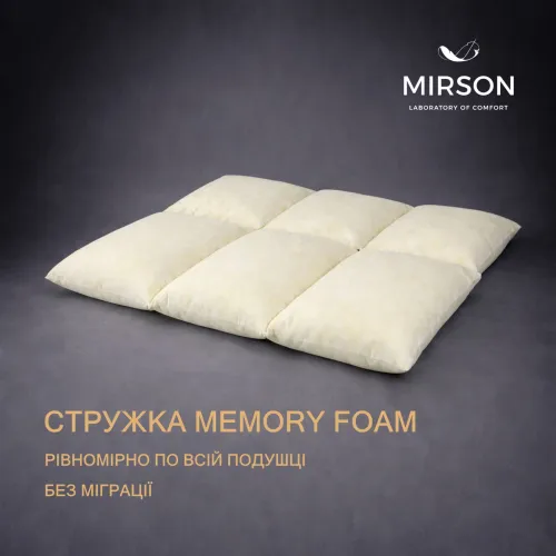 Вкладыш стружка мемори для низькой подушки