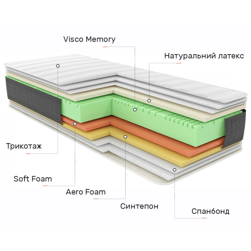 Матрас беспружинный Relax Serenity