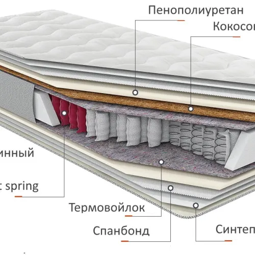 Матрас пружинный Notte Магнум Кокос