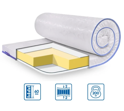 Матрац Топпер Ролл Ап (Roll Up) ЕS Slim Big Memory жакард