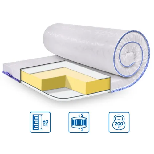 Матрас Топпер Ролл Ап (Roll Up) ES Slim Big Memory жакард