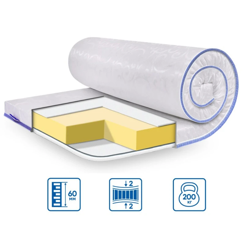 Матрас Топпер Ролл Ап (Roll Up) ЕS Slim Big Memory жакард