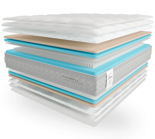 Матрац пружинний "незалежні блоки" Е Belsonno Tesoro