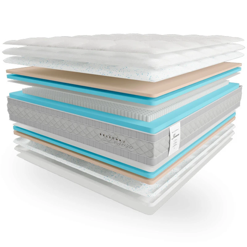 Матрац пружинний "незалежні блоки" Е Belsonno Tesoro