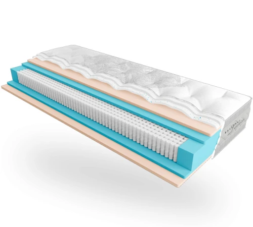 Матрац пружинний "незалежні блоки" Е Belsonno Tesoro - 2