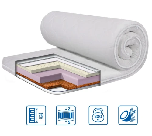 Матрас Топпер Ролл Ап (Roll Up) ES Standart Cocos Latex