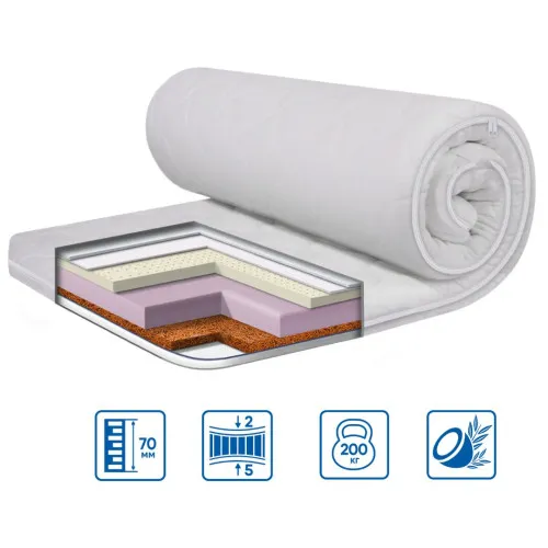 Матрас Топпер Ролл Ап (Roll Up) ES Standart Cocos Latex