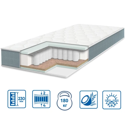 Матрац пружинний "незалежні блоки" ES Pulson Elit Cocos