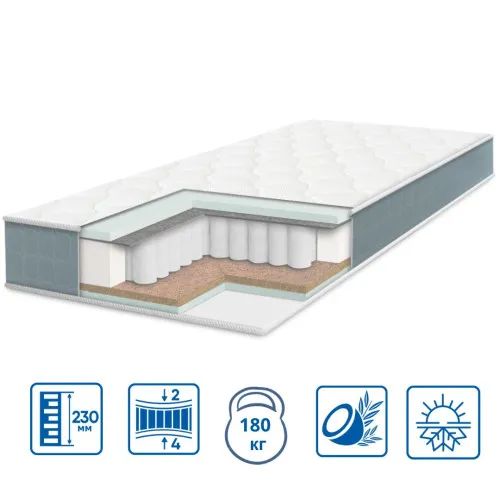 Матрац пружинний "незалежні блоки" ES Pulson Elit Cocos