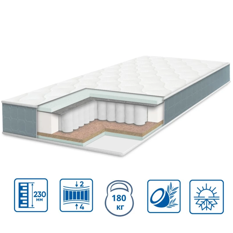 Матрац пружинний "незалежні блоки" ES Pulson Elit Cocos