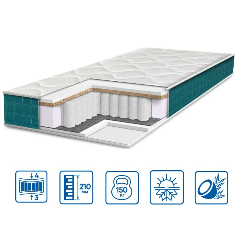 Матрац пружинний "незалежні блоки" ES Fresh Spring 2 в 1