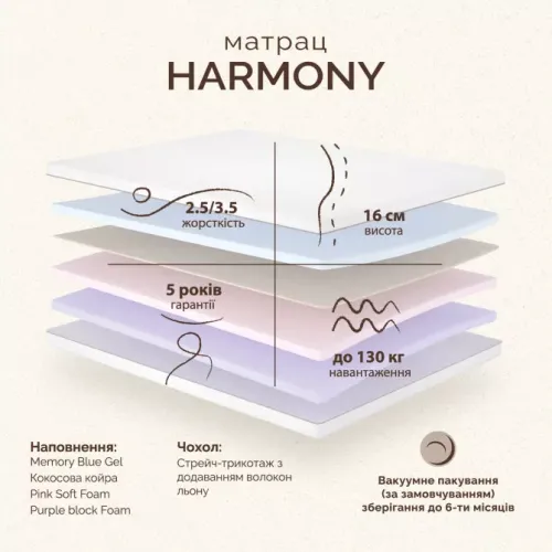 Матрац безпружинний ML Retreat Harmony - 4