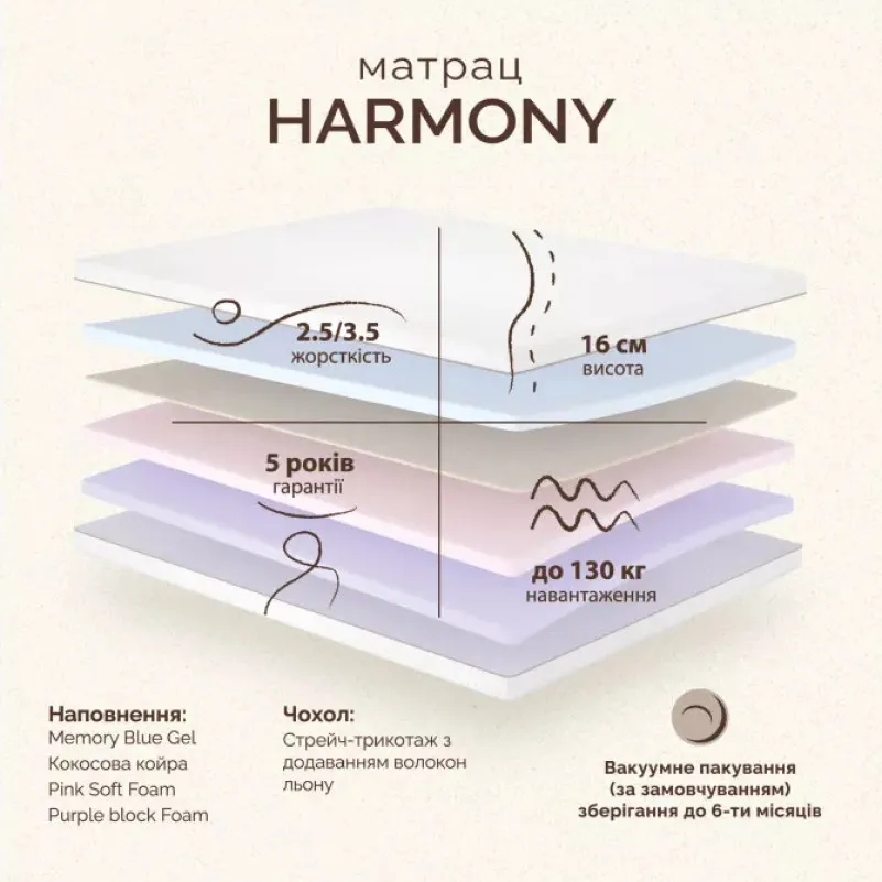 Матрац безпружинний ML Retreat Harmony - 3