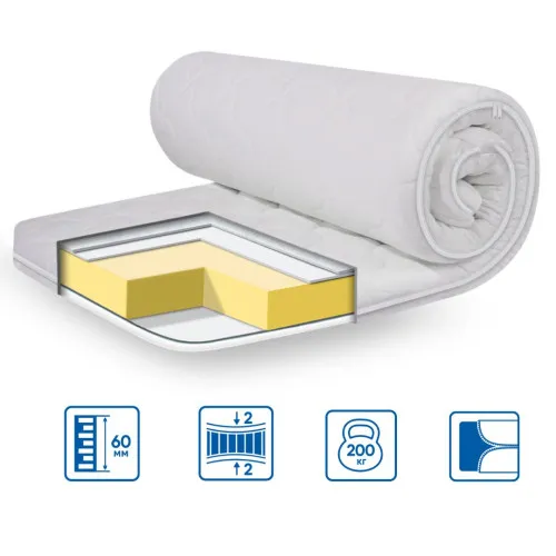 Матрас Топпер Ролл Ап (Roll Up) ES Standart Memory х4 трикотаж