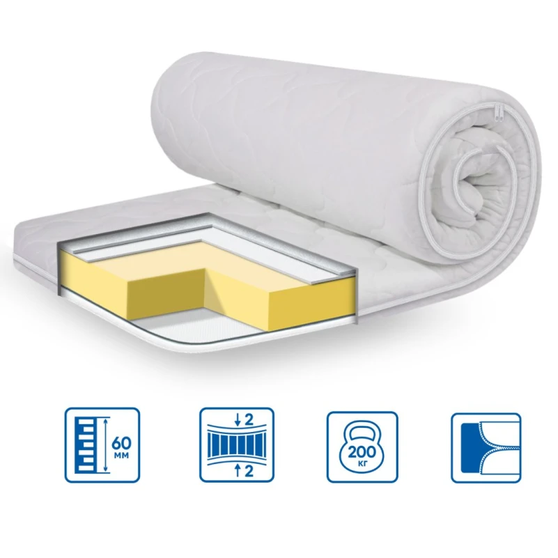 Матрас Топпер Ролл Ап (Roll Up) ЕS Standart Memory х4 трикотаж