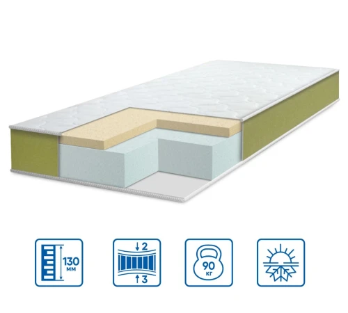 Матрас беспружинный ES Teenager Teen Memory