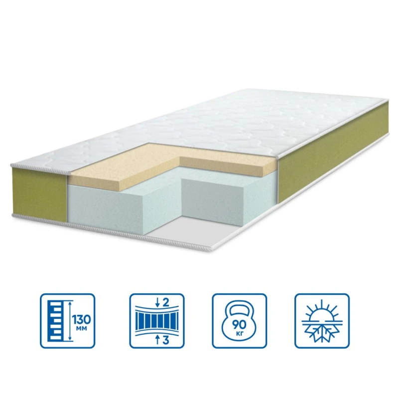Матрас беспружинный ES Teenager Teen Memory
