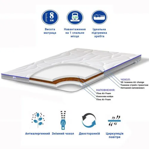 Матрас Топпер Ролл Ап (Roll Up) FS TOP Air 2 in 1
