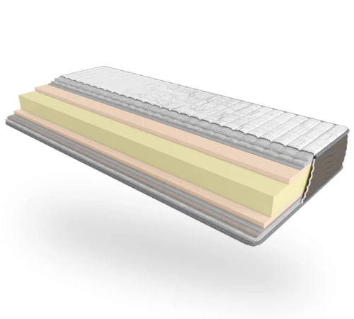 Матрас беспружинный Е Take&Go Soft Roll - 2