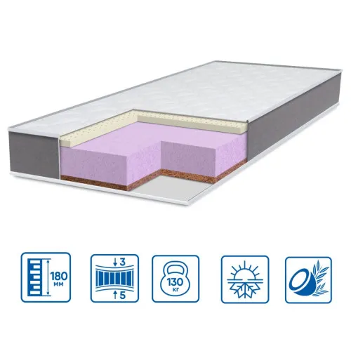 Матрац безпружинний ES City Twin Latex Cocos