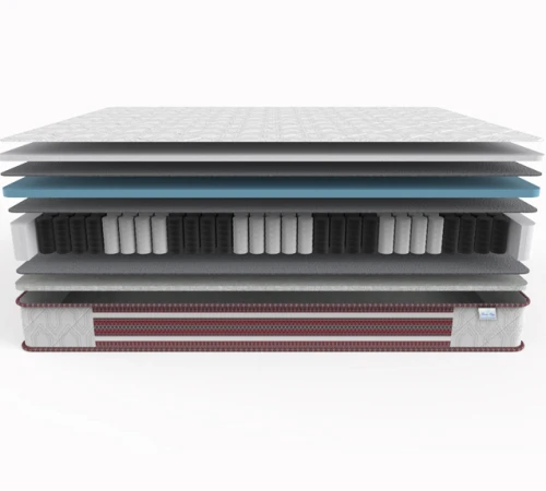 Матрац пружинний "незалежні блоки" FS Вишиванка Рута