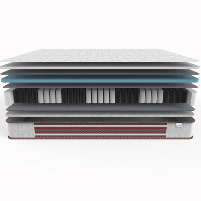 Матрац пружинний "незалежні блоки" FS Вишиванка Рута