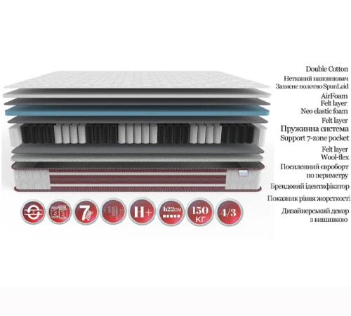Матрац пружинний "незалежні блоки" FS Вишиванка Рута - 2