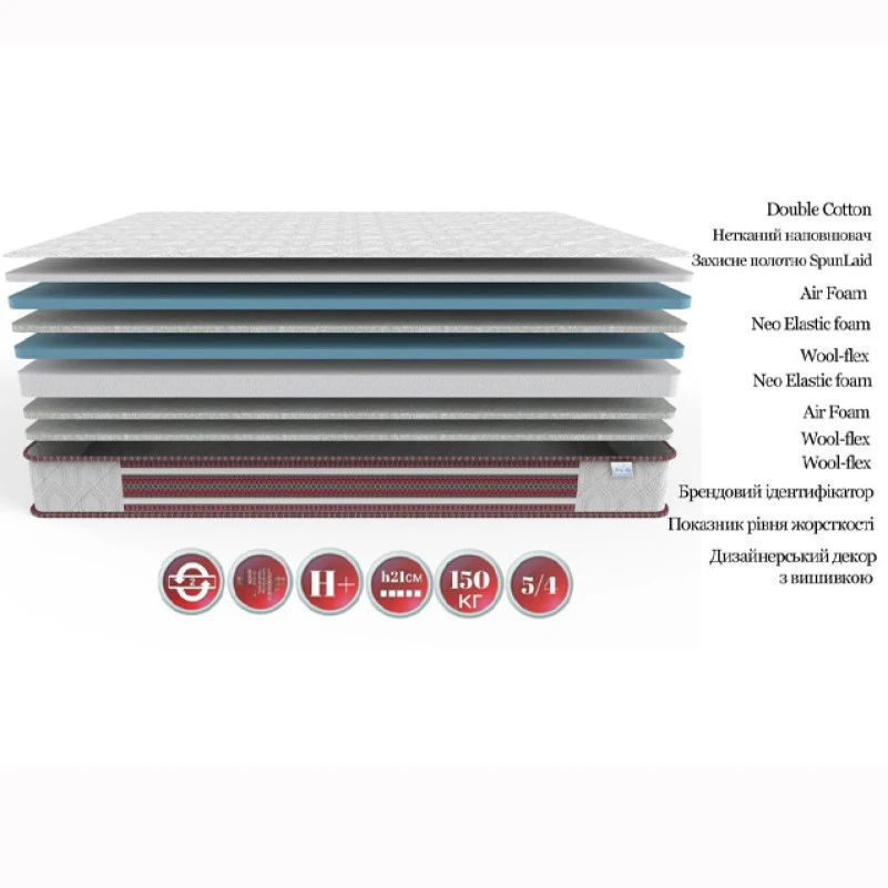 Матрас беспружинный FS Вишиванка Святогор - 1