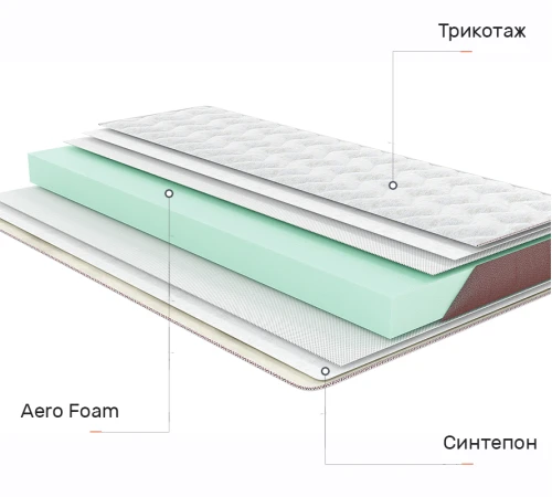Матрас Футон Ролл Ап (Roll Up) Mini Roll