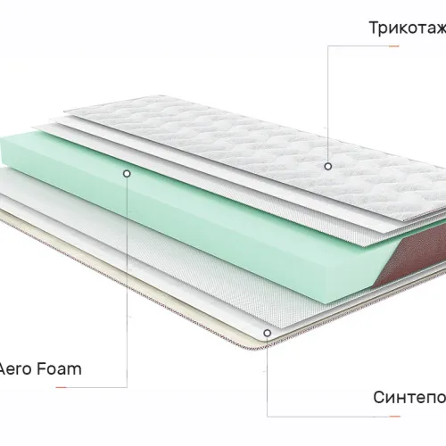 Матрац Футон Ролл Ап (Roll Up) Mini Roll