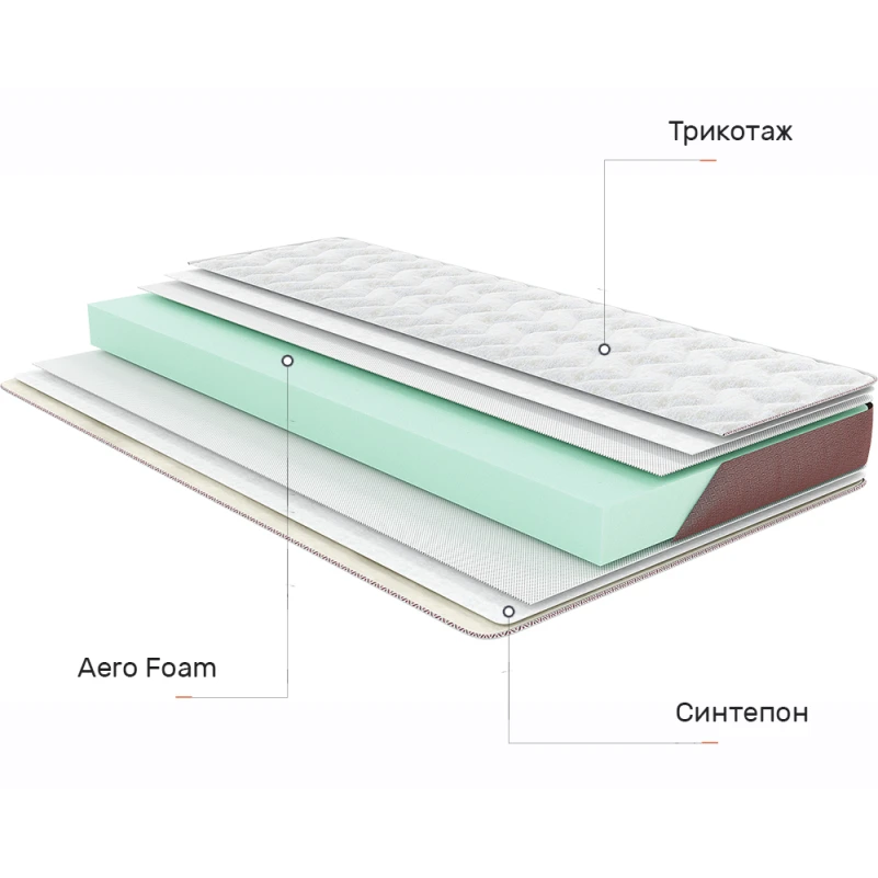 Матрас Футон Ролл Ап (Roll Up) Mini Roll