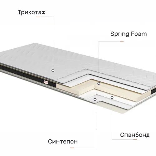 Матрас Топпер Ролл Ап (Roll Up) Relax Fit