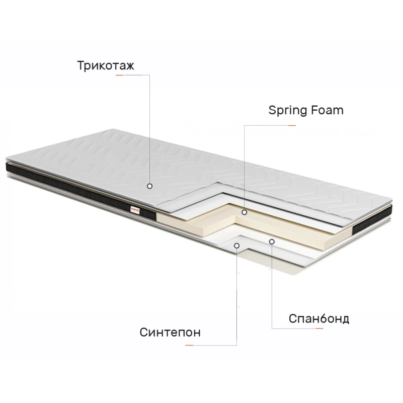 Матрас Топпер Ролл Ап (Roll Up) Relax Fit