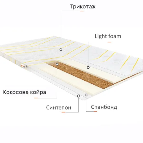 Матрац дитячий Smart Kids Peach