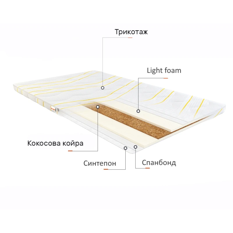 Матрас детский Smart Kids Peach