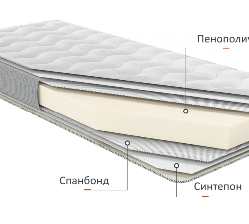 Матрац безпружинний Notte Контур