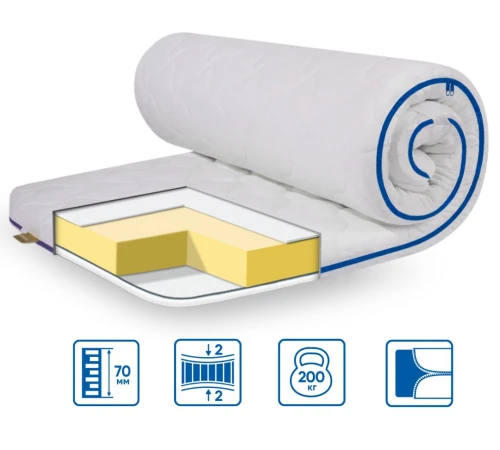 Матрац Топпер Ролл Ап (Roll Up) ЕS Slim Big Memory трикотаж