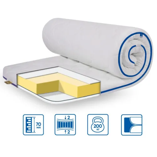 Матрас Топпер Ролл Ап (Roll Up) ES Slim Big Memory трикотаж